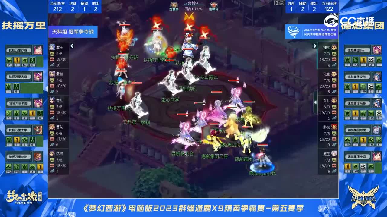 【2023群雄逐鹿】天科组第五届总决赛：德彪集团VS扶摇万里【CC情报站】