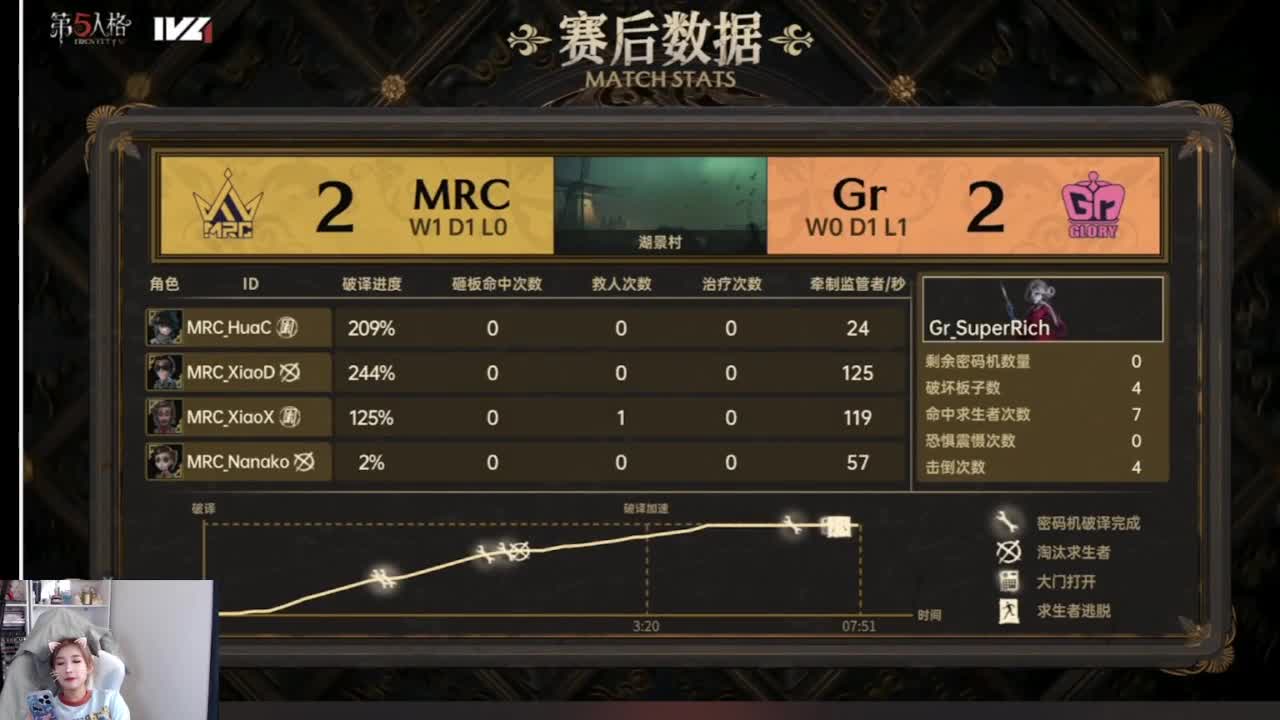 today 第8段