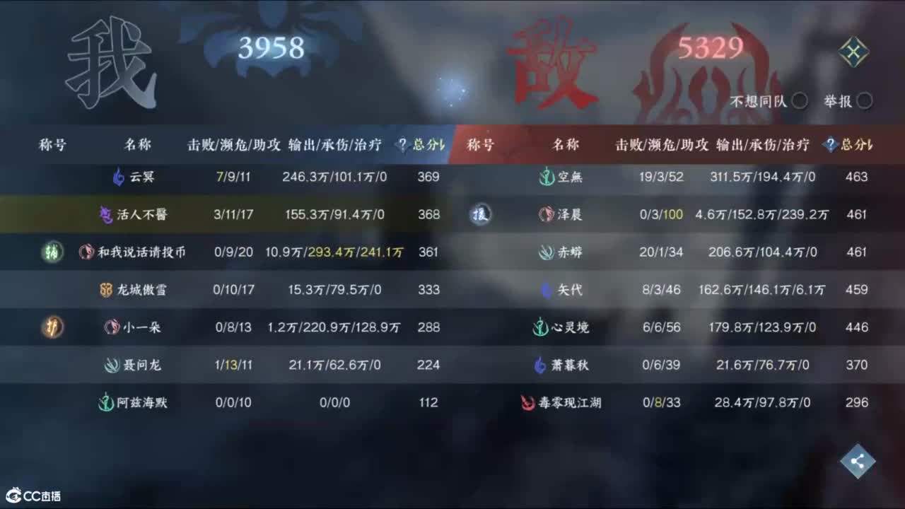 十一月 第2段