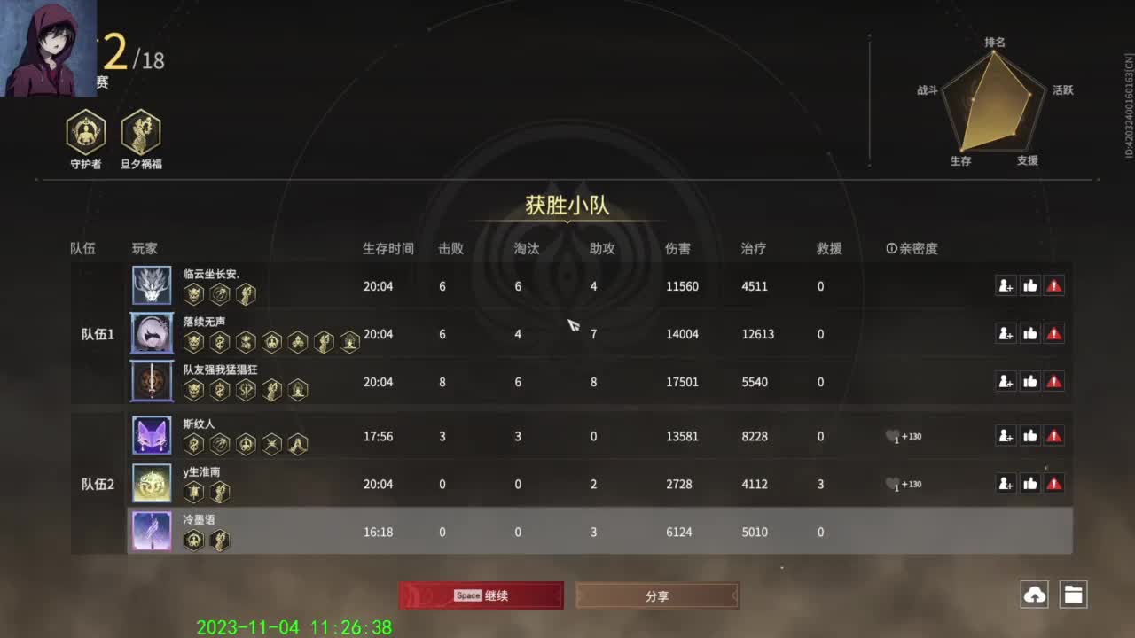 不对、很不对。 第2段