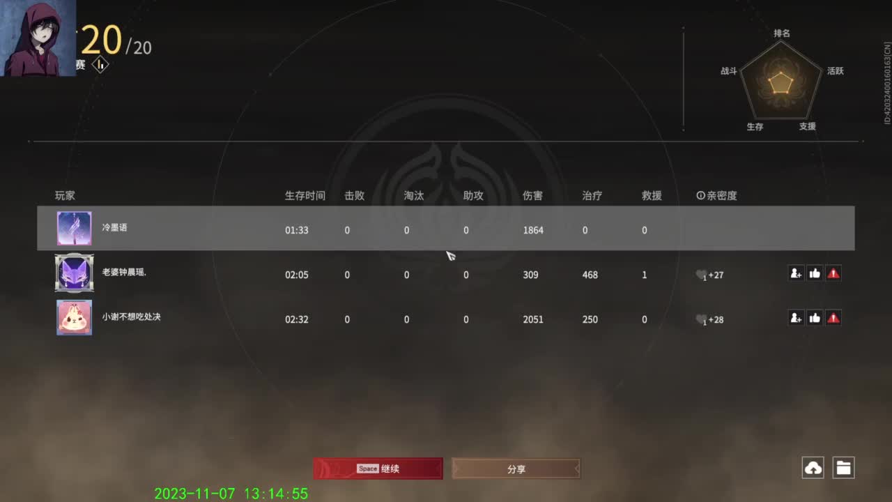不对、很不对。 第5段