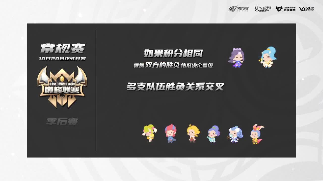 神威组巅峰联赛 第4段