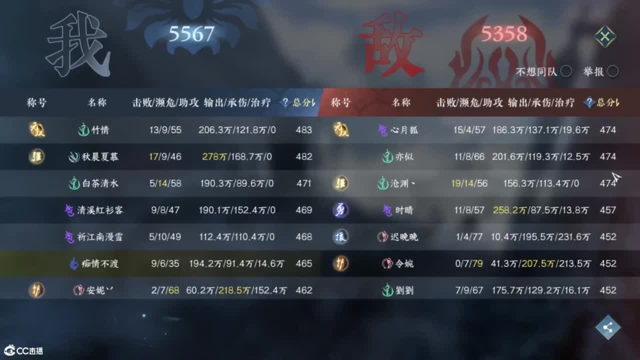 十一月安好 第2段