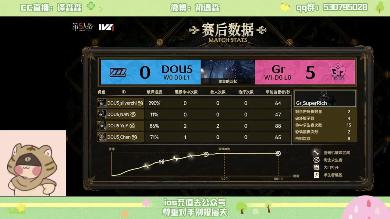 赛季初排位 第1段