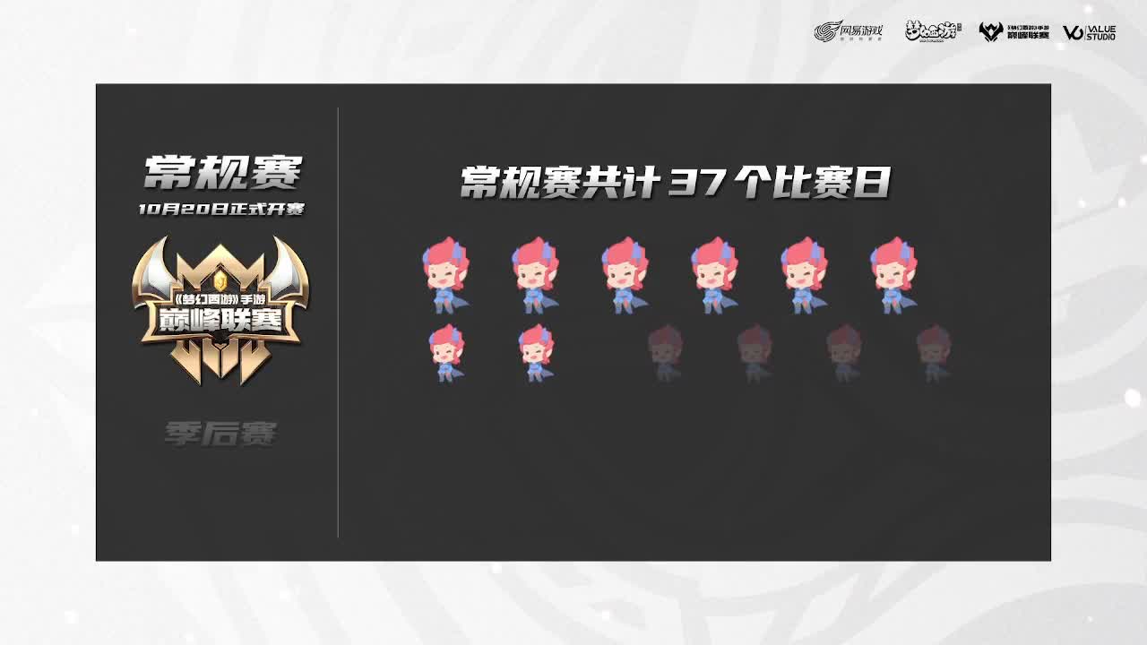 神威组巅峰联赛 第1段