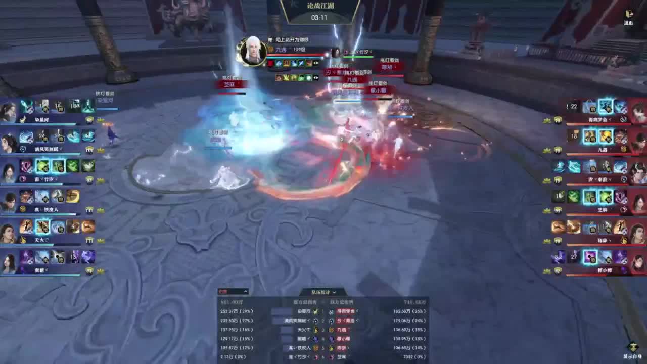 年度收人 第8段