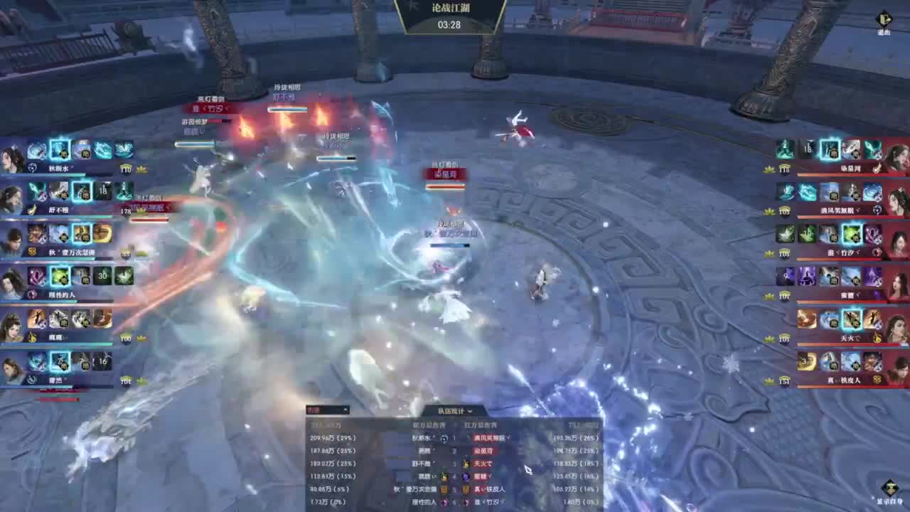 年度收人 第9段