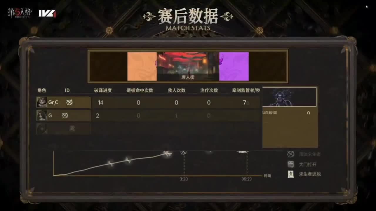 开心每一天 第5段
