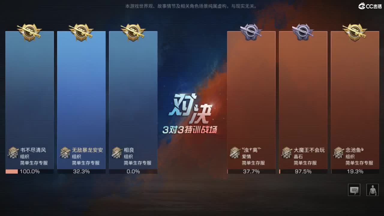 共创服时装兑换秒到！ 第4段