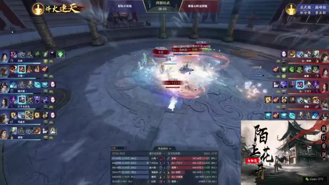 年度收人 第6段