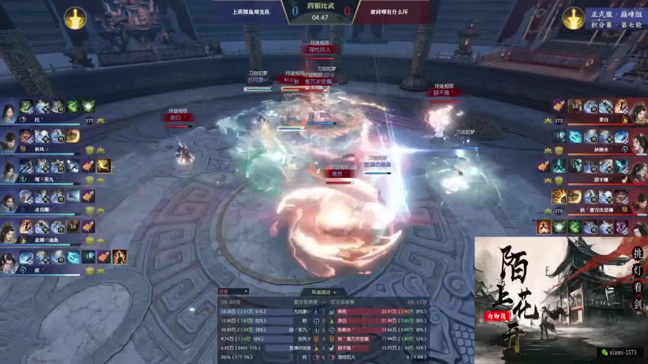 年度收人 第7段