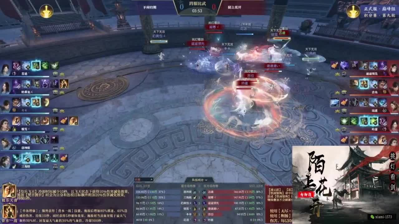 年度收人 第9段