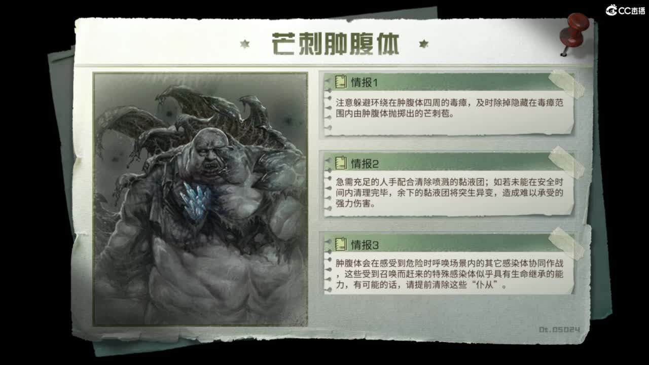 共创服时装兑换秒到！ 第5段