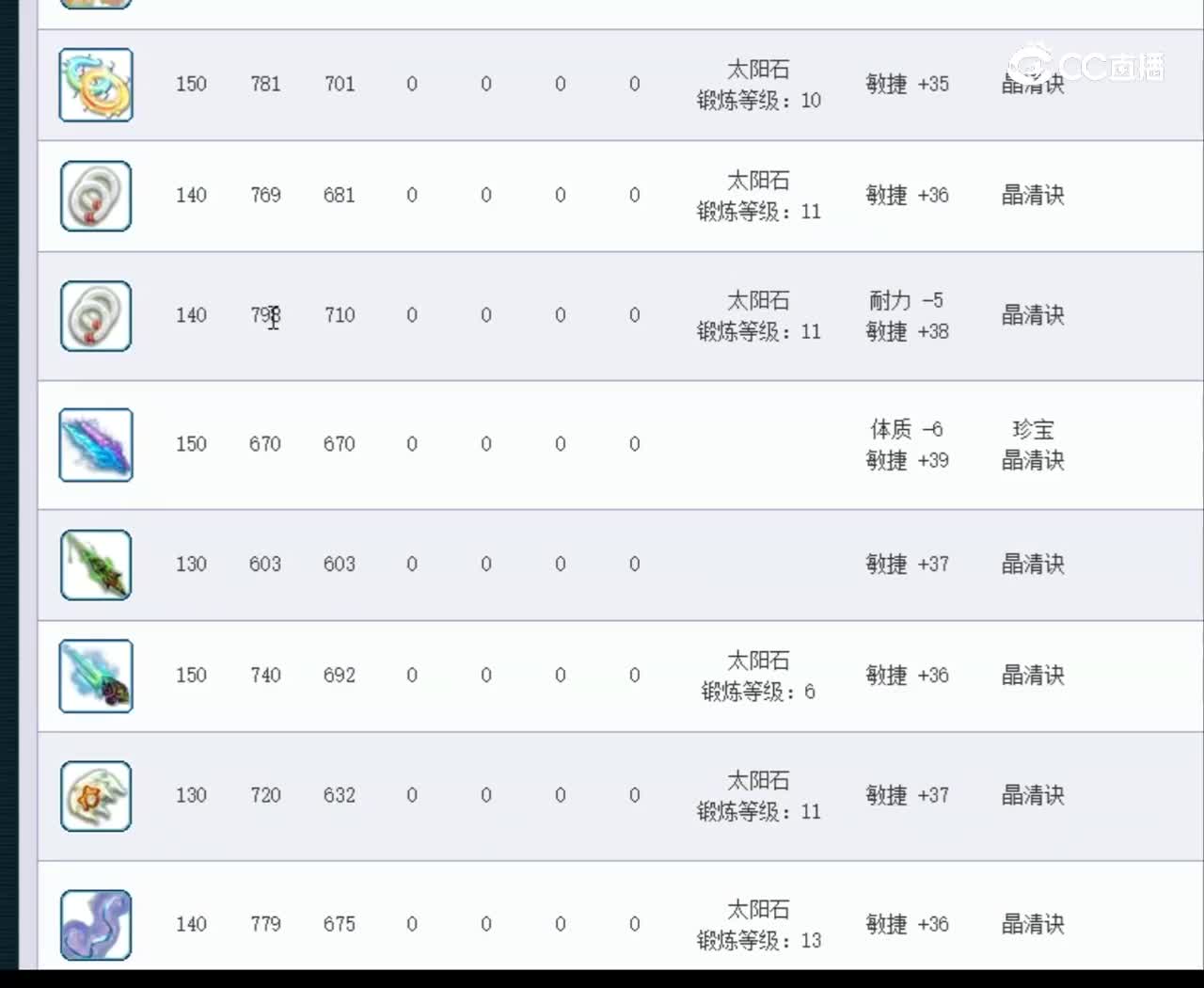 【主播点评】雪蚕之刺