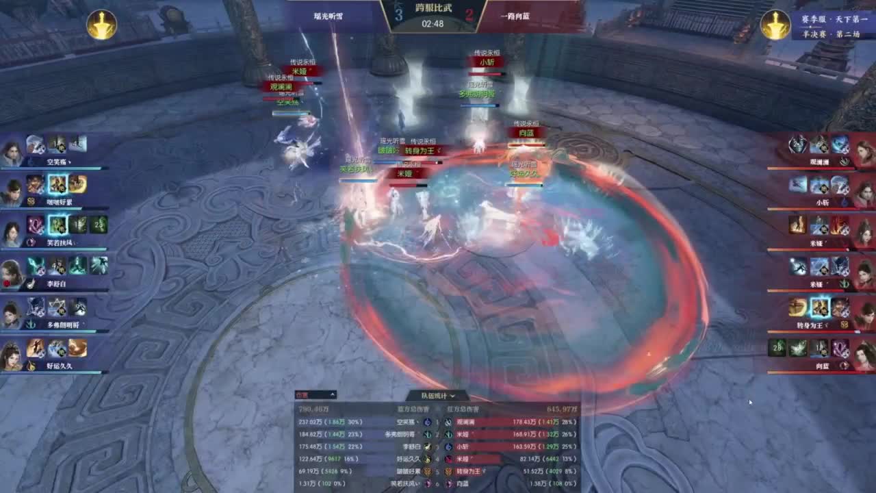 年度收人 第1段