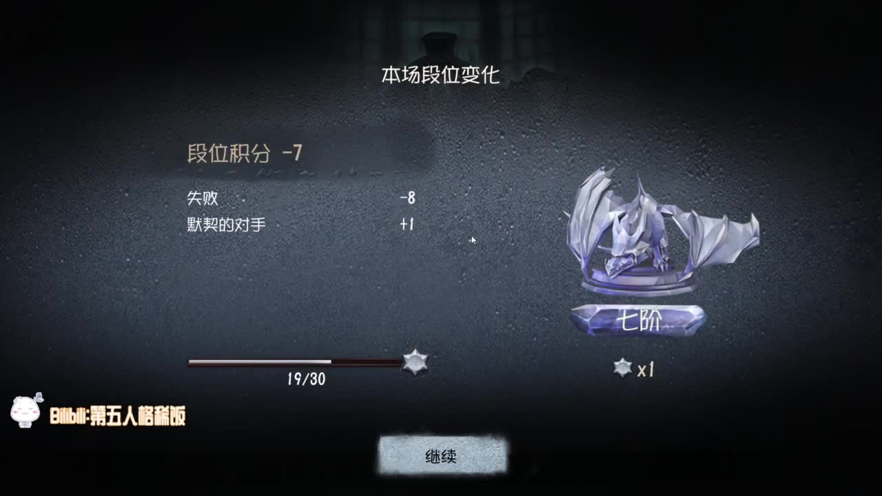 努力每天八小时~ 第3段