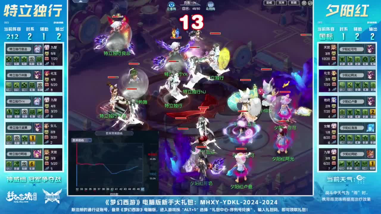 【重播】群雄逐鹿年度赛-总决赛 第11段