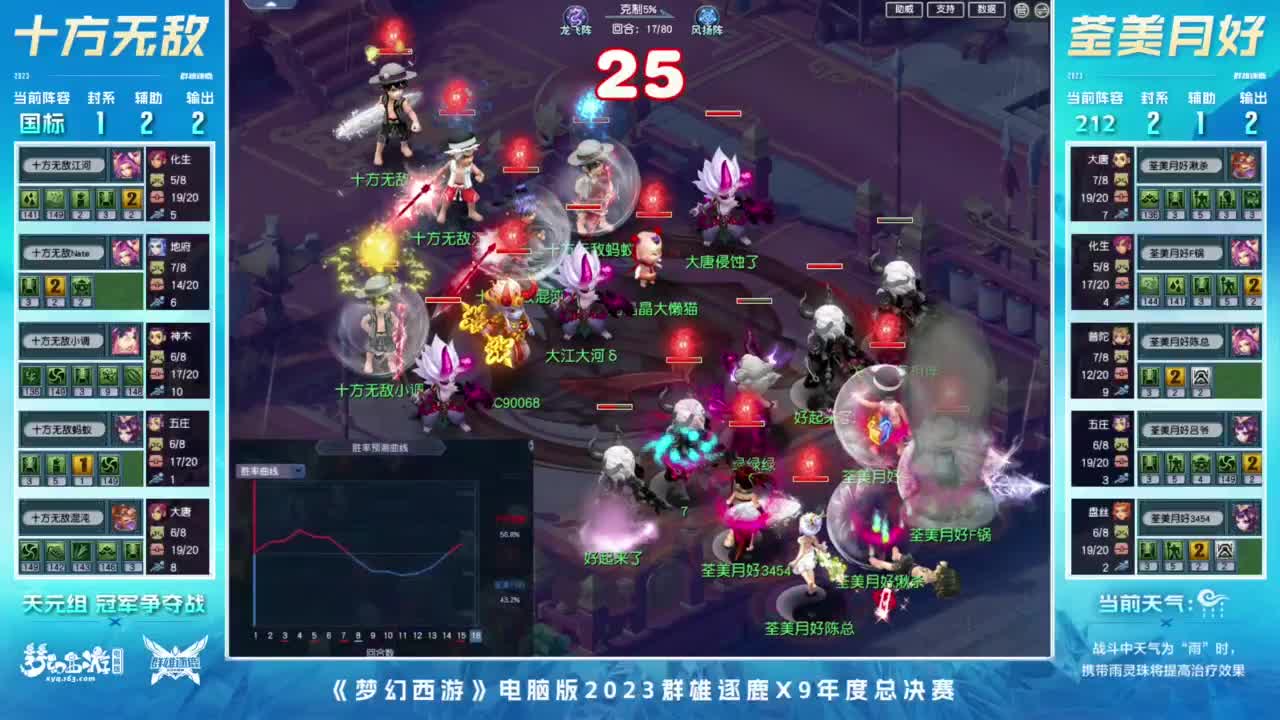 【重播】群雄逐鹿年度赛-总决赛 第10段