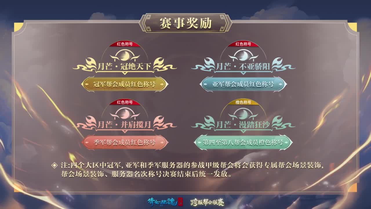 【重播】《倩女幽魂》手游第五届跨服帮会联赛排位赛 第2段