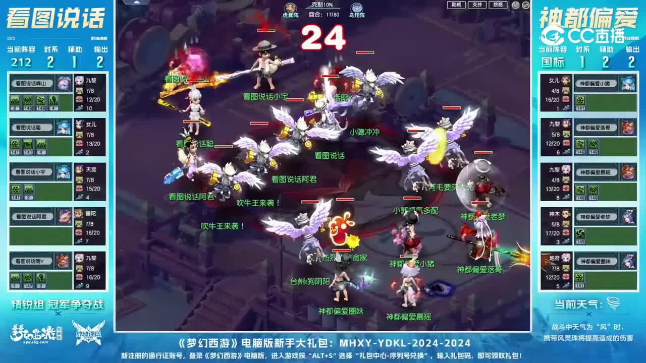 【2023年度群雄逐鹿】精锐组年度群雄逐鹿总决赛：神都偏爱VS看图说话【CC情报站】