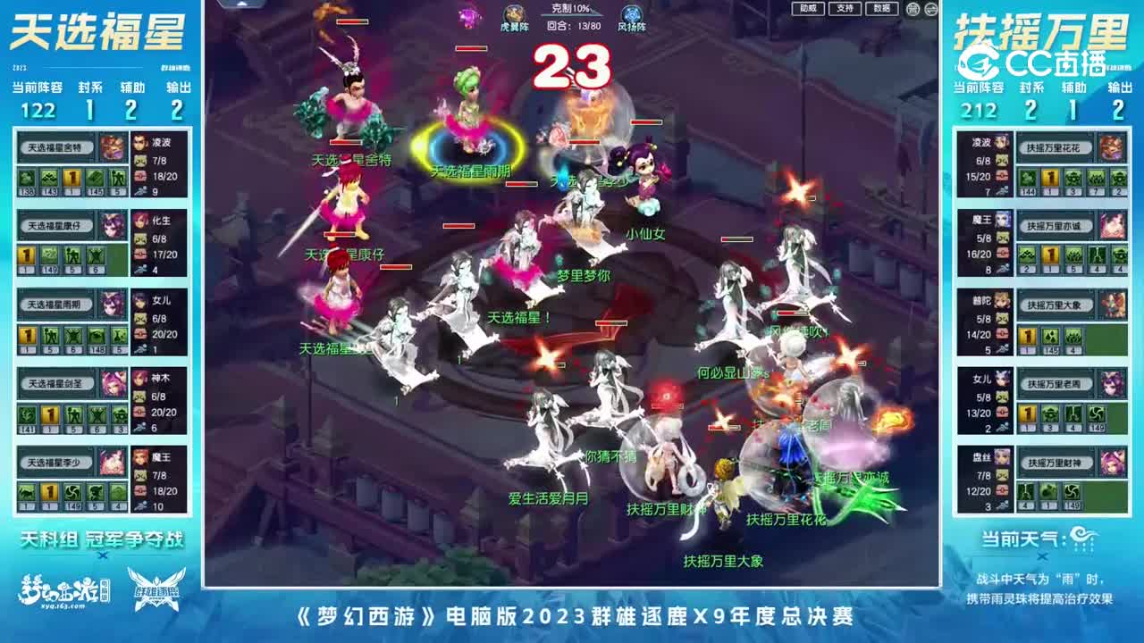 【2023年度群雄逐鹿】天科组年度群雄逐鹿总决赛：扶摇万里VS天选福星【CC情报站】