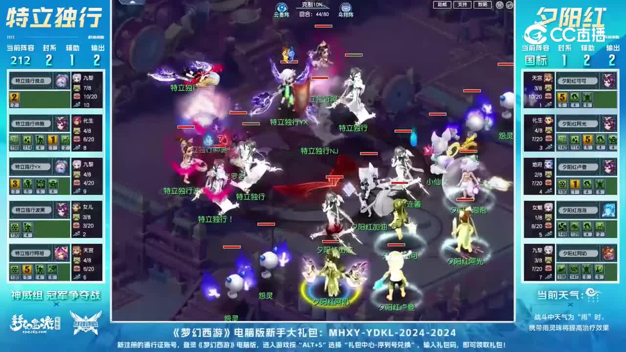 【2023年度群雄逐鹿】神威组年度群雄逐鹿总决赛：夕阳红VS特立独行【CC情报站】