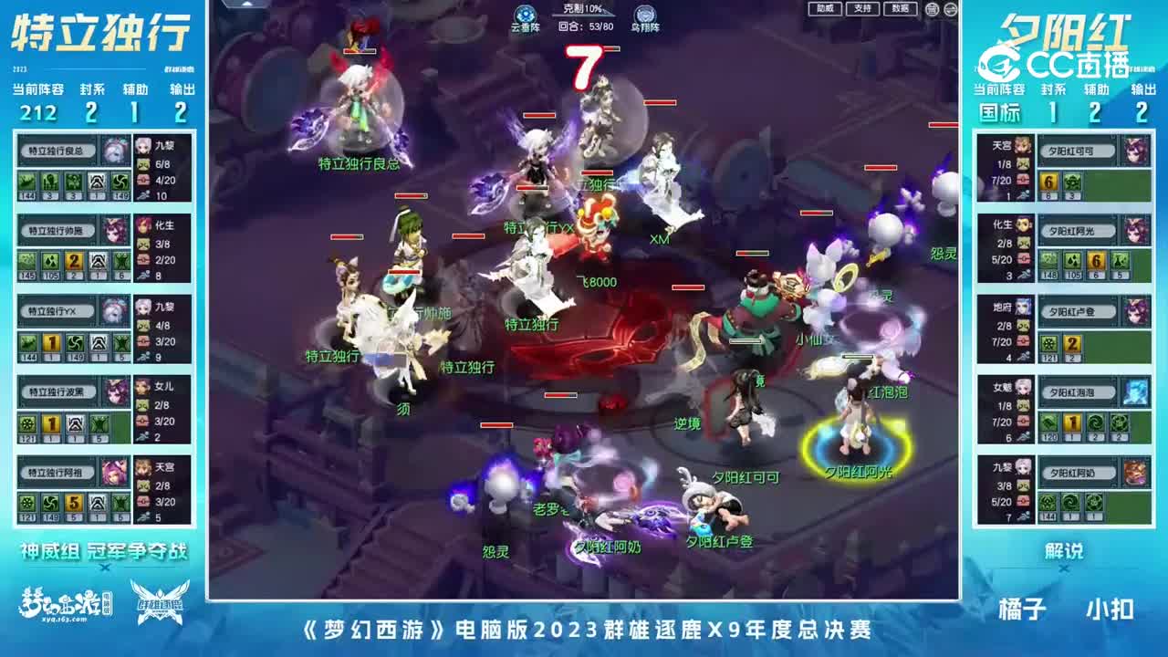 【2023年度群雄逐鹿】神威组年度群雄逐鹿总决赛：夕阳红VS特立独行高光时刻