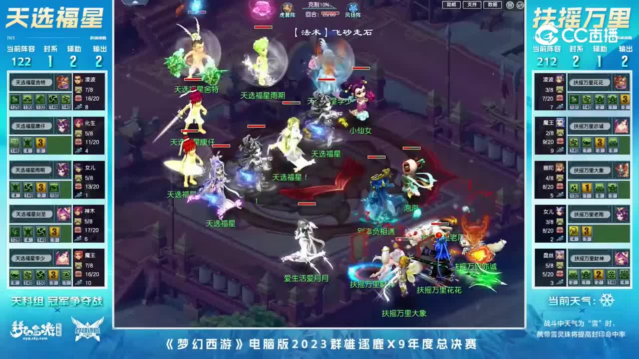 【2023年度群雄逐鹿】天科组年度群雄逐鹿总决赛：扶摇万里VS天选福星高光时刻