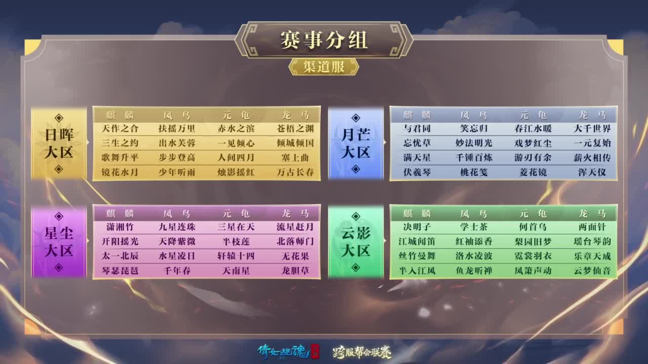 【重播】《倩女幽魂》手游第五届跨服帮会联赛排位赛&决赛 第2段