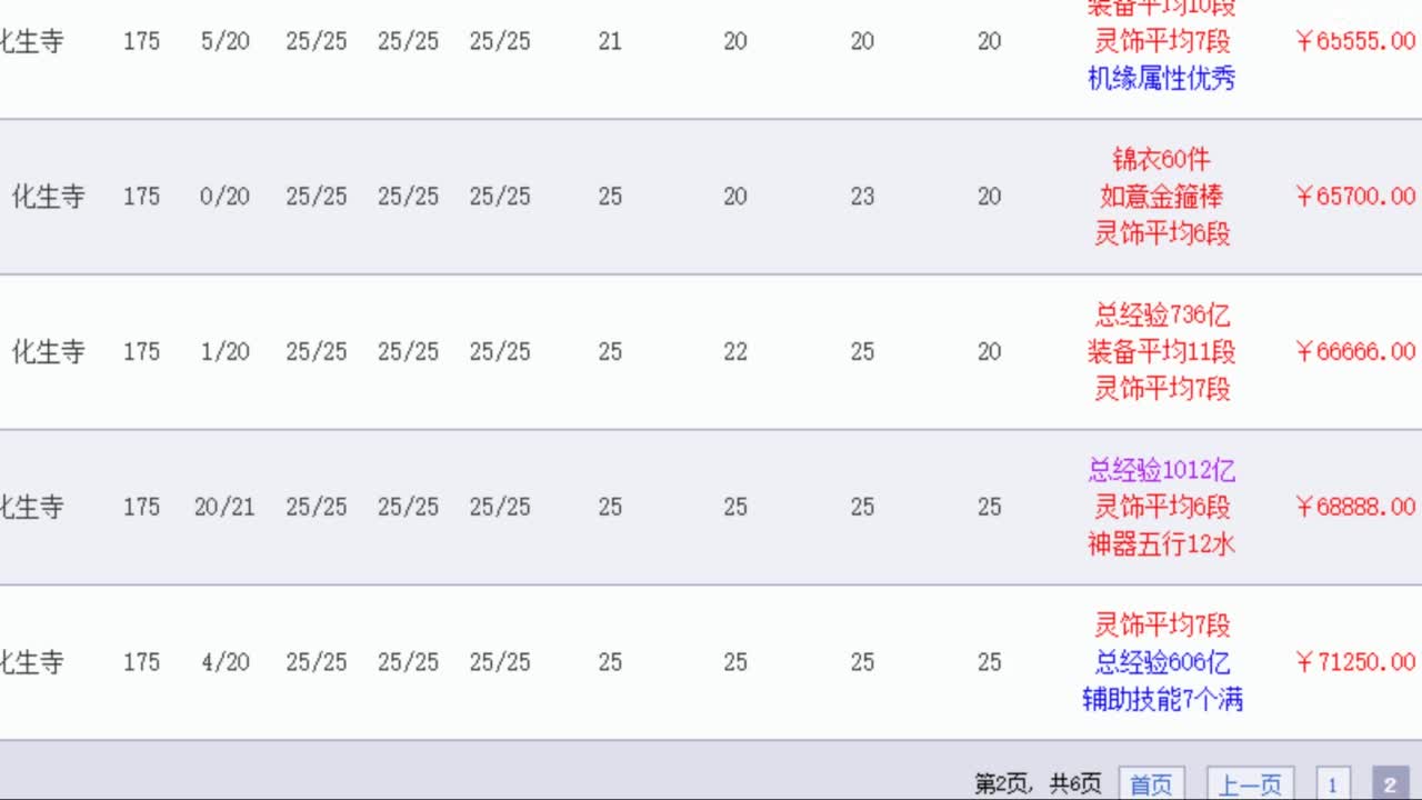 专业估价推销 第9段