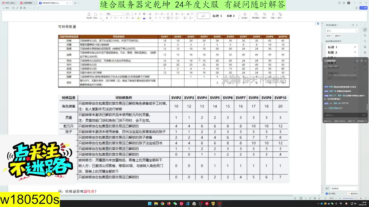 定乾坤转生服缝合账号的机会来了 第1段