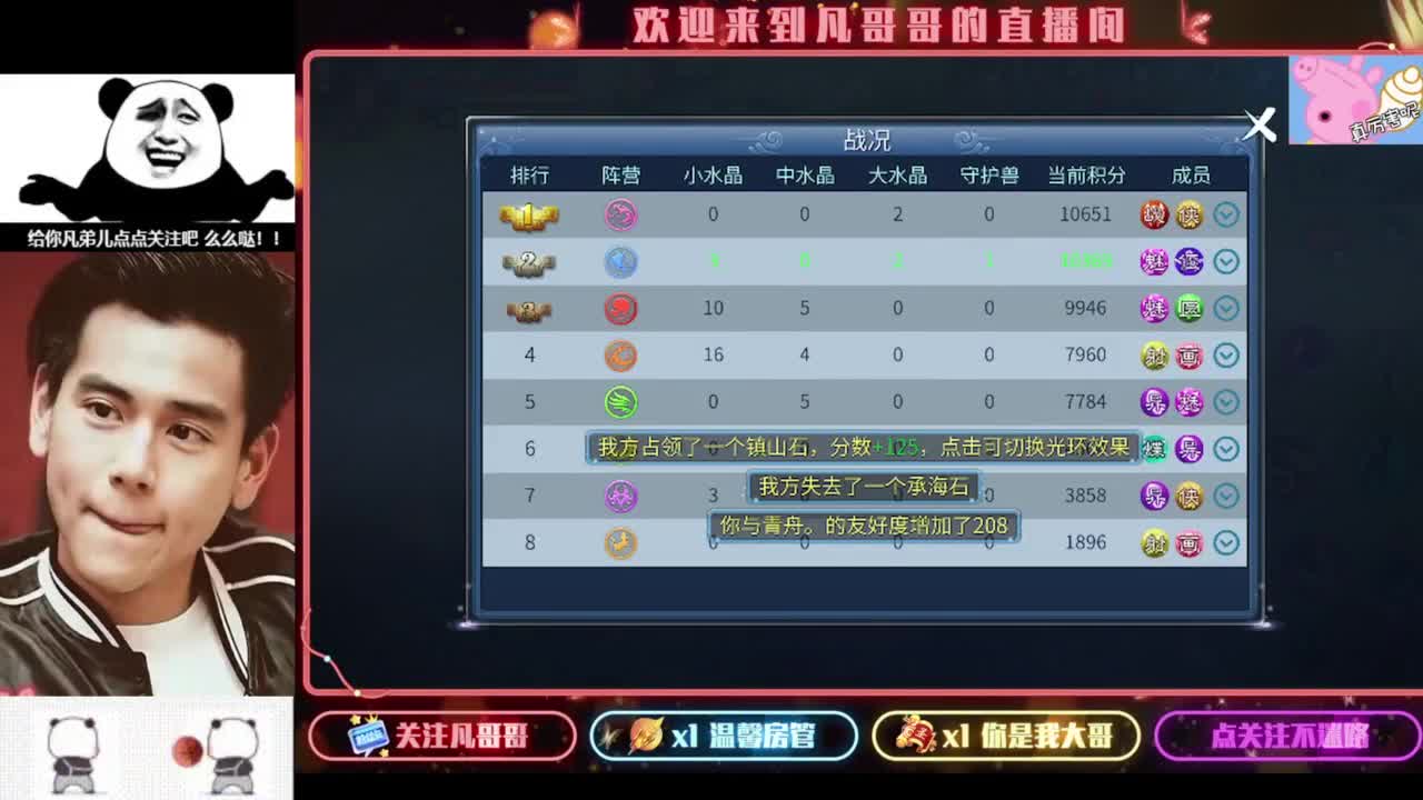 打狗的日子好快乐 第4段