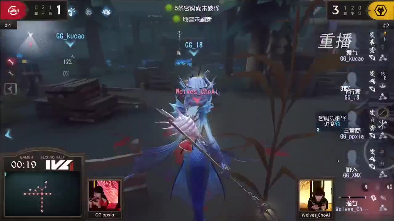 晚上好