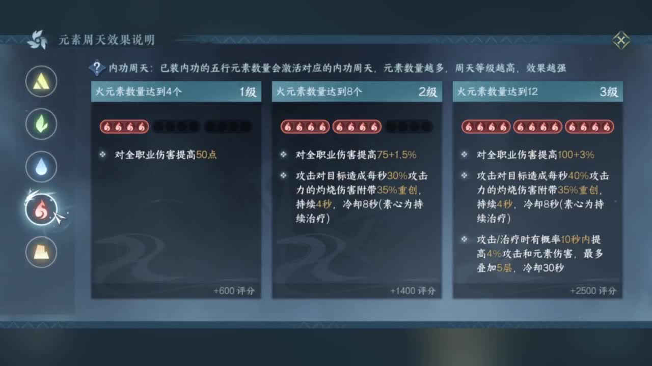 刀剑如梦第一菜 第6段