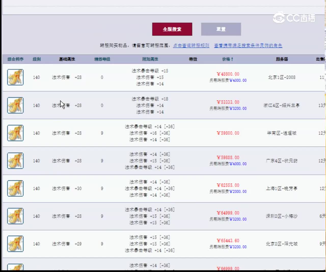 【主播点评】凤羽流苏
