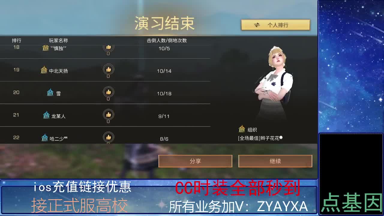 全服时装兑换秒到！ 第8段