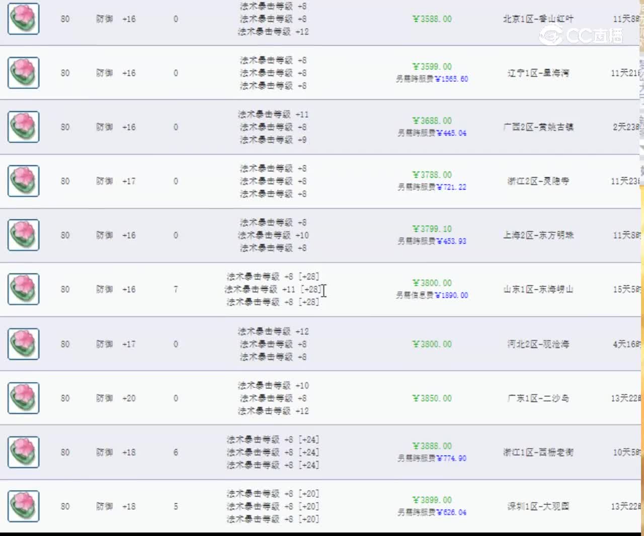 【主播点评】芙蓉戒