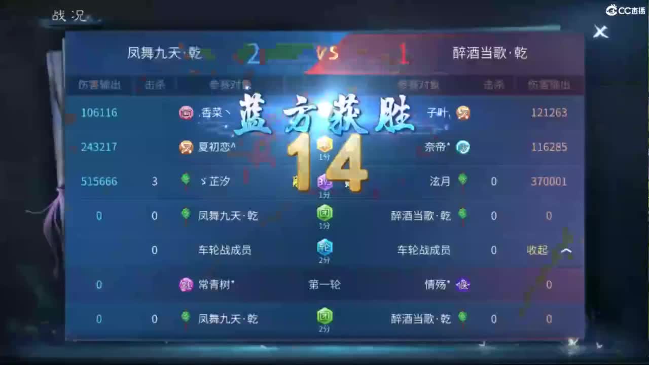 做更好的自己~ 第4段