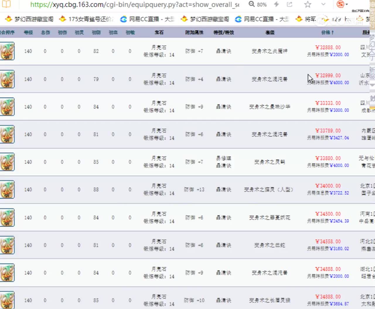 【主播点评】鸾羽九凤冠