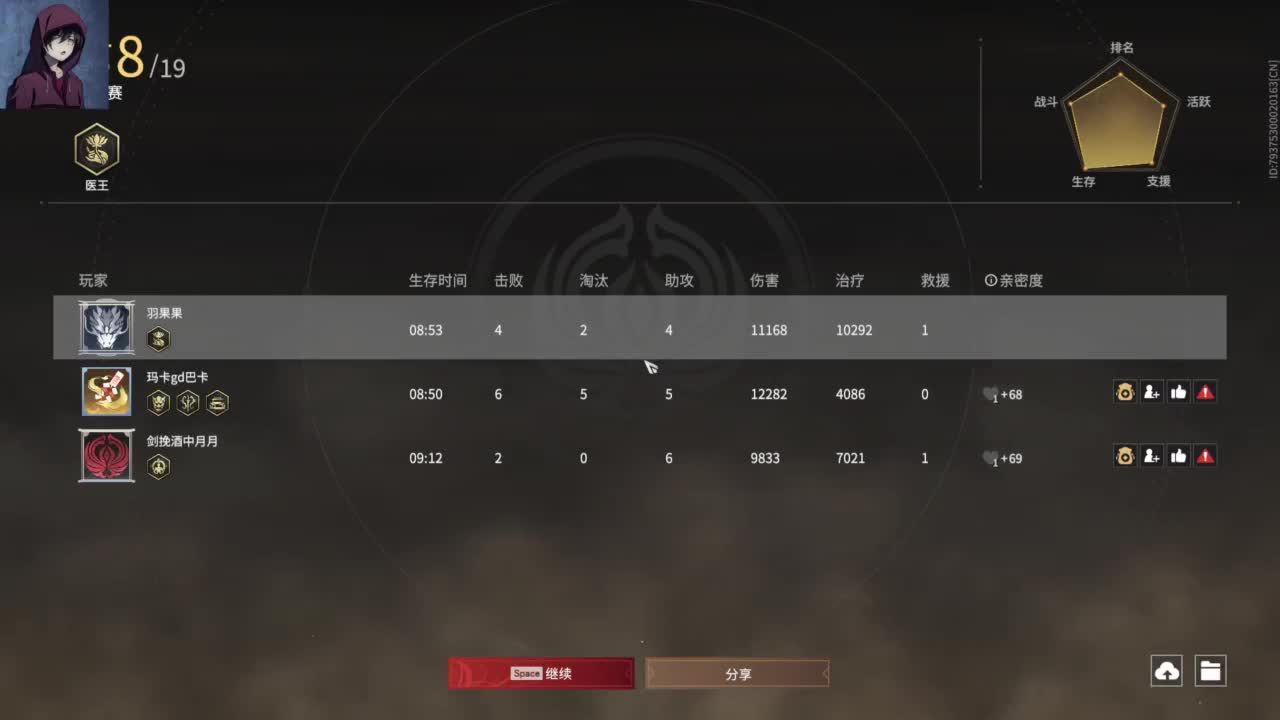 咋回事啊 第6段