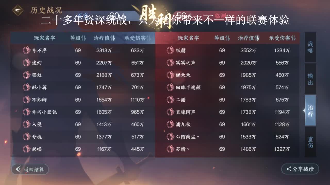 资深统战 第4段