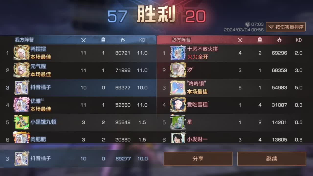 龙年新区，CC鸡腿配件 第7段