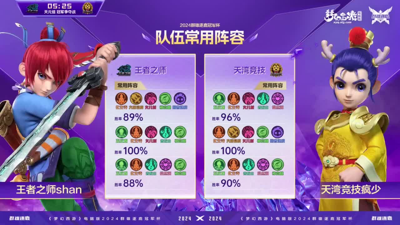 群雄逐鹿冠军杯决赛 第10段