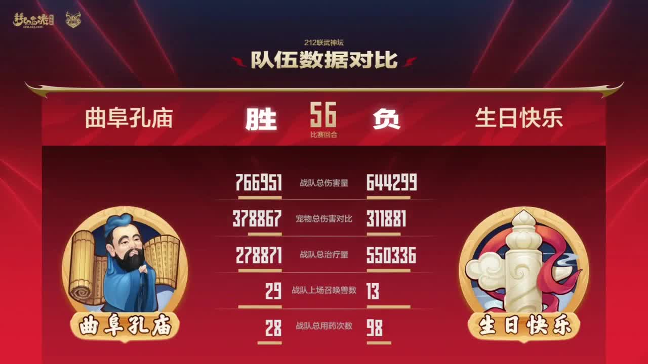 【重播】第212届武神坛 第2段