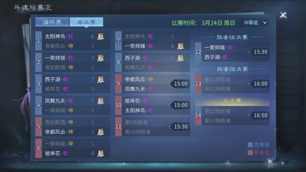 【重播】《倩女幽魂》手游第23届太一斗魂坛淘汰赛 第5段