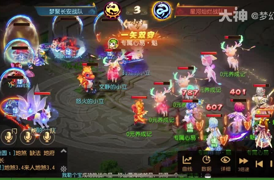 零元养成记:第529天2024梦幻日常,梦幻手游赛事_梦幻西游手游 | 大神