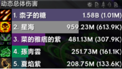 百万突破！！15学院激励纠缠强韧