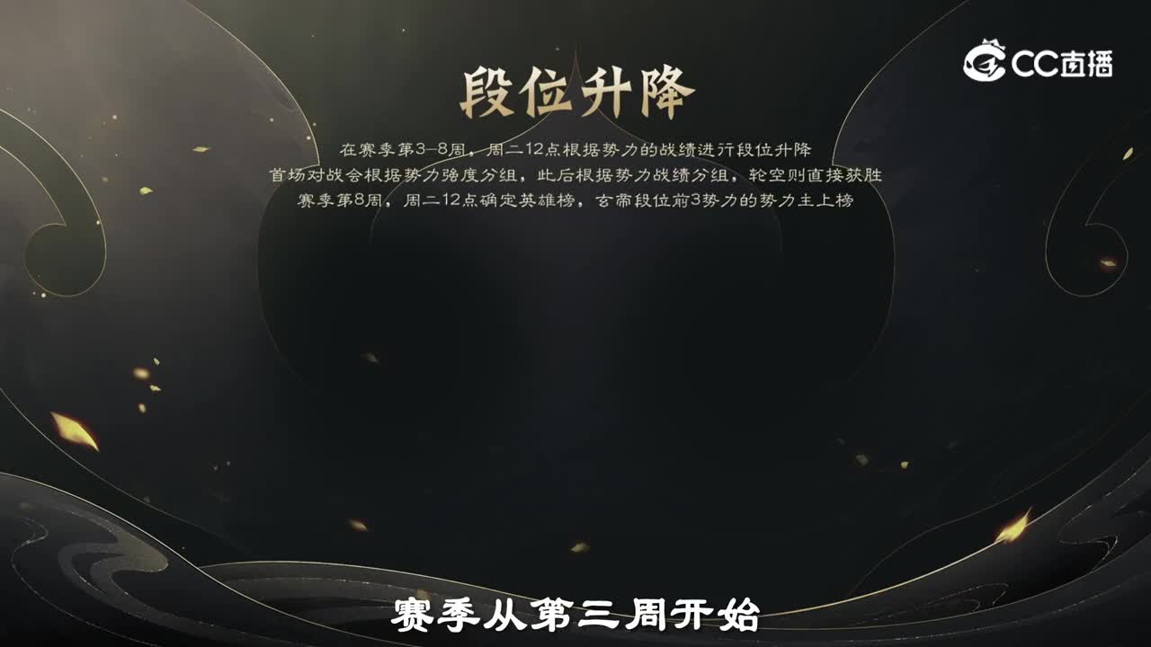 忘川之战