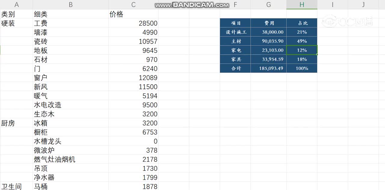 北京18.5万装修案例，必备物品清单含人工价格！家庭装修报价预算明细表(完整清单)家庭装修价格预算表