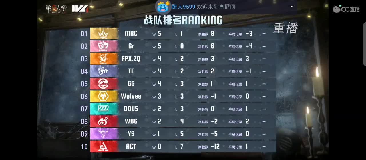 兄弟萌来了 第9段